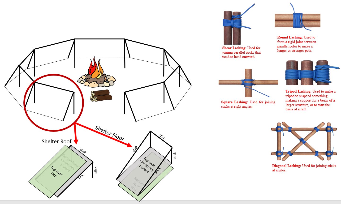 Emergency Group Shelter